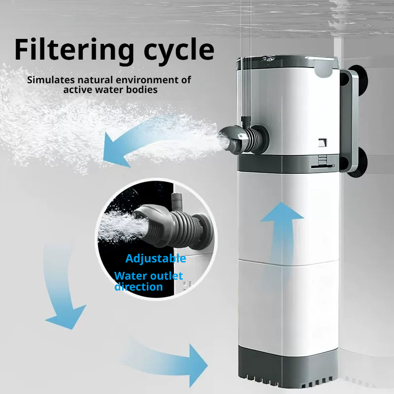 Aquaculture Aerator Pump - ปั๊มกรองตู้ปลา, ปั๊มจุ่มใต้น้ำ, เงียบ, ปั๊มลม, เครื่องเติมอากาศ, ปั๊มน้ำในตัว,