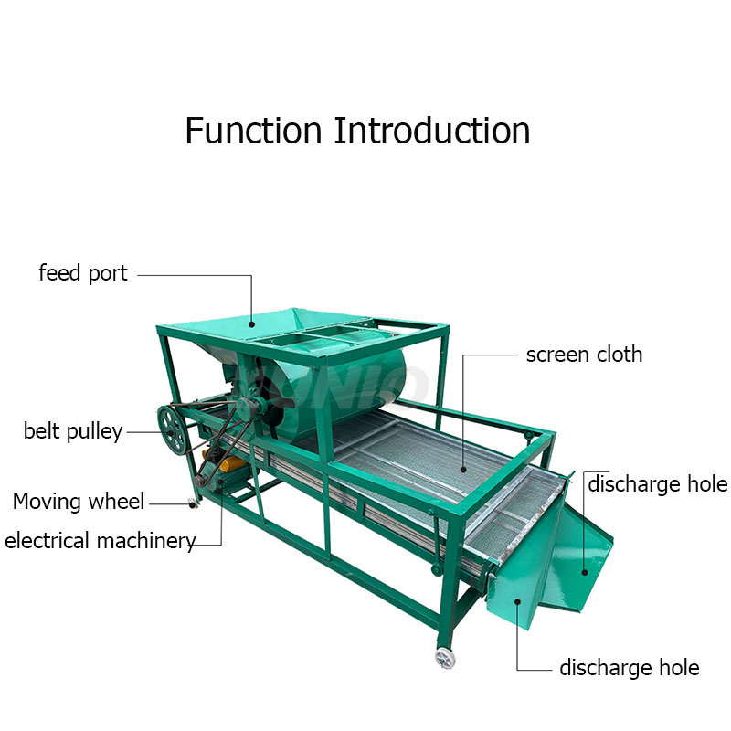 เครื่องคัดเมล็ดพืชแบบสั่นสะเทื - Agriculture Farming Process บทวิจารณ์และราคา